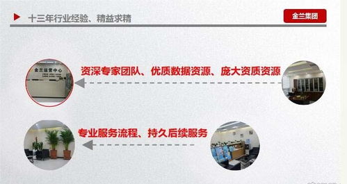 鳳慶縣2021年社會經濟咨詢服務實施方案提綱